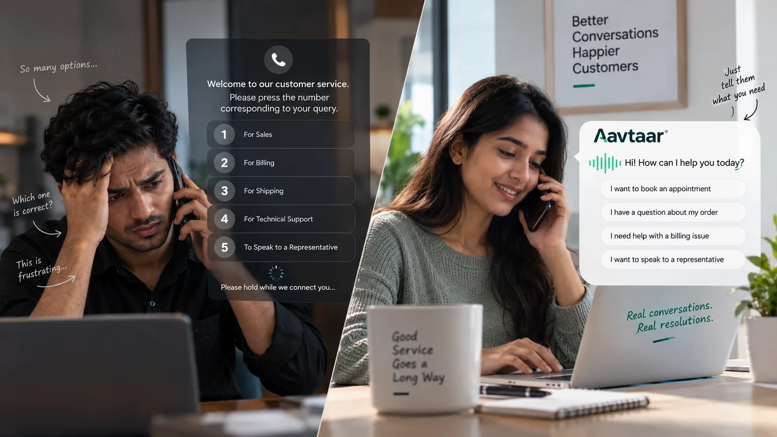 Split image: a caller stuck in a numbered press-one-for-sales phone menu, and a caller speaking naturally to an Aavtaar agent that offers booking, order and billing options directly.